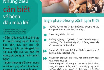 TUYÊN TRUYỀN PHÒNG CHỐNG BỆNH ĐẬU MÙA KHỈ