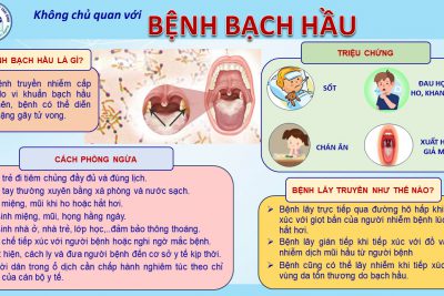 TUYÊN TRUYỀN PHÒNG CHỐNG BỆNH BẠCH HẦU