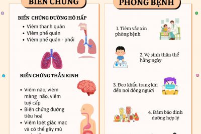 TUYÊN TRUYỀN PHÒNG CHỐNG BỆNH SỞI